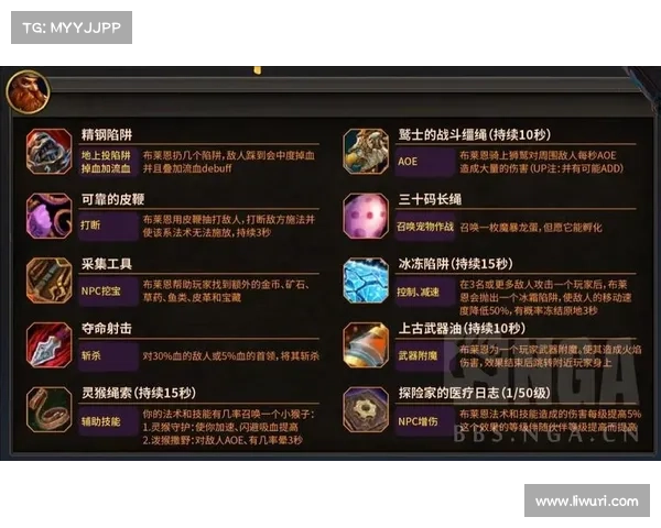 魔兽世界技能排序：掌握游戏技能，成为顶级玩家